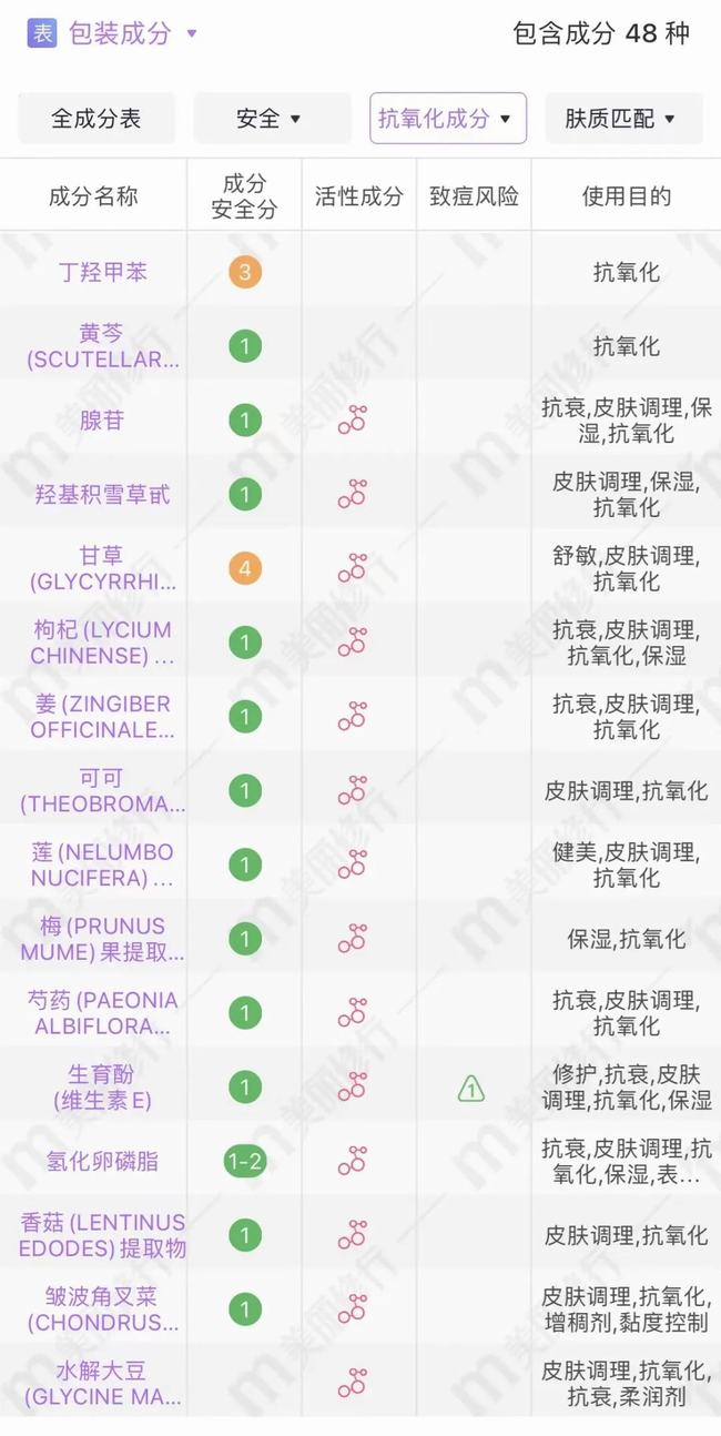 鞠婧祎那不勒斯的黎明live(鞠婧祎0.2秒妆容)