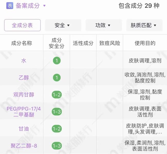 鞠婧祎那不勒斯的黎明live(鞠婧祎0.2秒妆容)