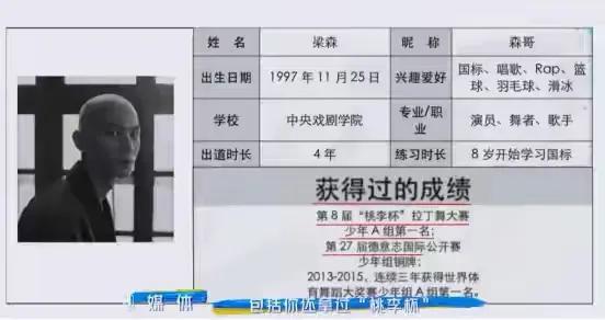 青你3梁森被曝霸凌(网曝青你3梁森霸凌他人)